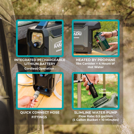 Kakadu Outback Shower - Xtrusion Overland