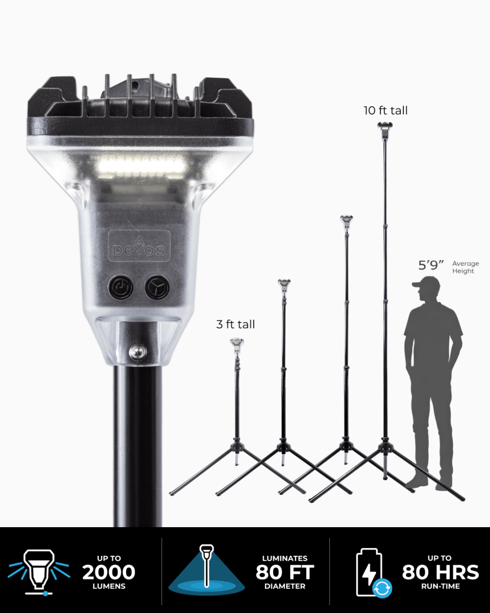 LightRanger 2000 - Xtrusion Overland