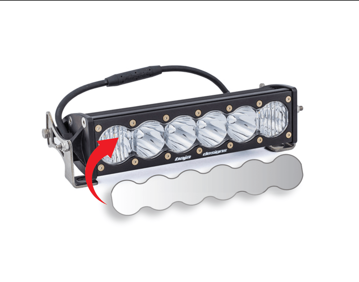 Lumen Shield for Baja Designs - Xtrusion Overland