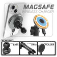 MagSafe Charging Phone Holder | Slim Track Base | 5" DuraLock Arm - Xtrusion Overland
