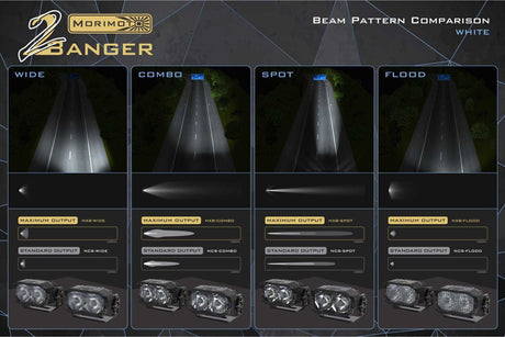 MORIMOTO 2BANGER LED PODS - HXB - Xtrusion Overland