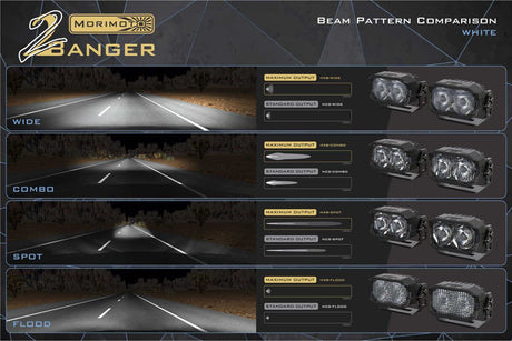 MORIMOTO 2BANGER LED PODS - HXB - Xtrusion Overland