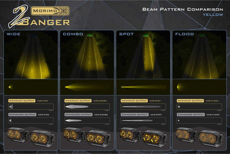 MORIMOTO 2BANGER LED PODS - NCS - Xtrusion Overland