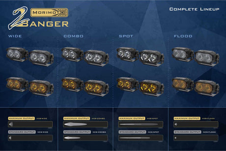 MORIMOTO 2BANGER LED PODS - NCS - Xtrusion Overland