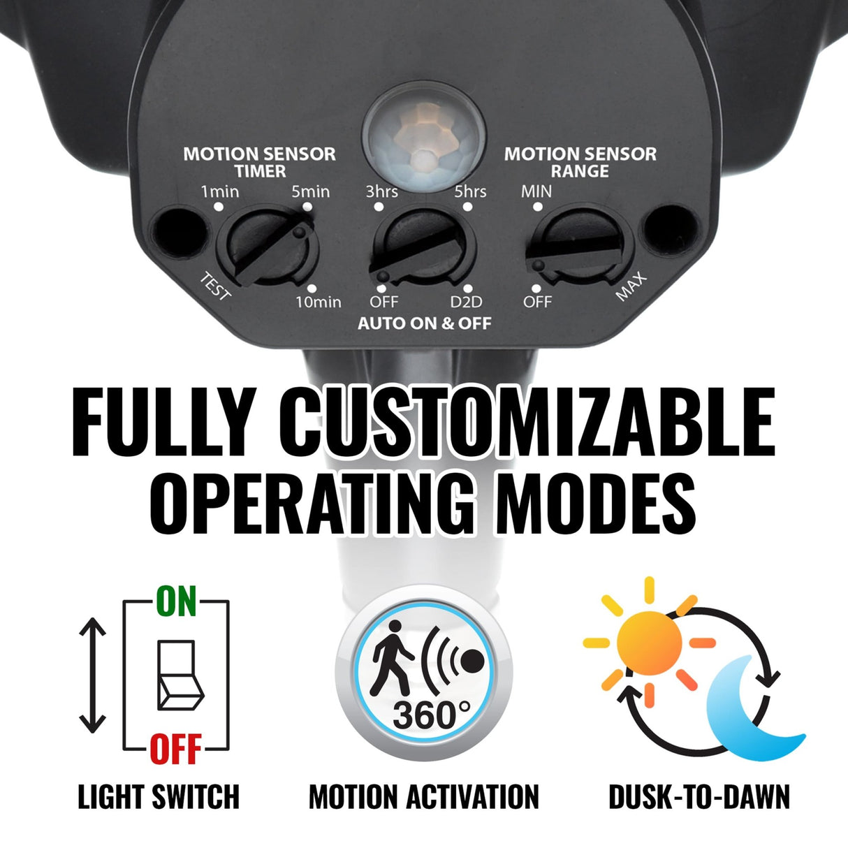 Outdoor Security Motion Yard Flood Light - Xtrusion Overland
