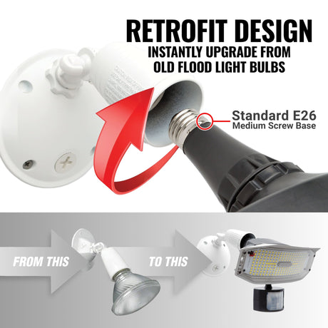 Outdoor Security Motion Yard Flood Light - Xtrusion Overland