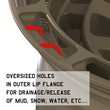 Overland Sector Badlander Forged 17x9 +0 6x135/6x139.7mm 106.1mm All Satin Mocha Bronze - Xtrusion Overland