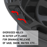 Overland Sector Badlander Forged 17x9 -12 6x139.7mm 106.1mm All Satin Black - Xtrusion Overland