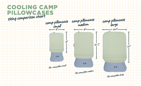 Pillowcase Cooling - Xtrusion Overland