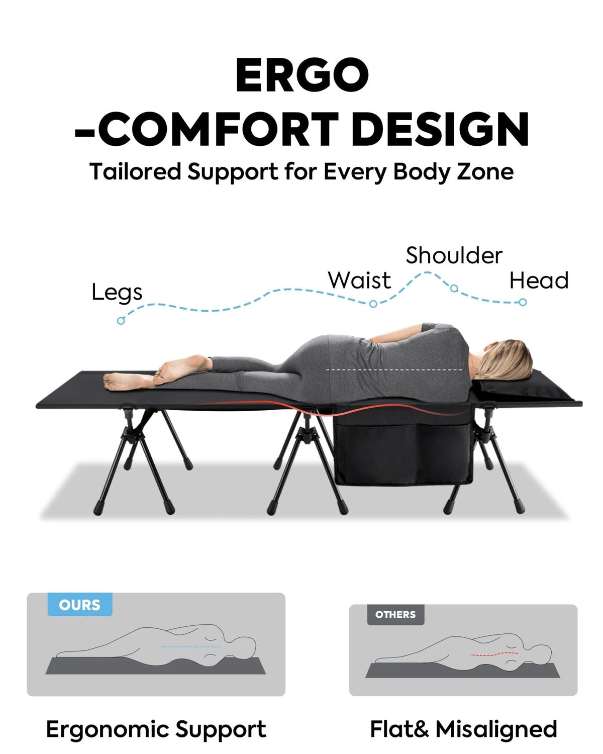 Portable L Size Camping Cot in Black | ICECO - Xtrusion Overland