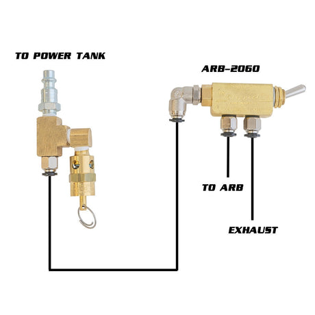 Power Tank to ARB Locker Connection Kit - Xtrusion Overland