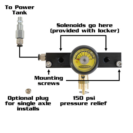 Power Tank to ARB Manifold Install Kit - Xtrusion Overland