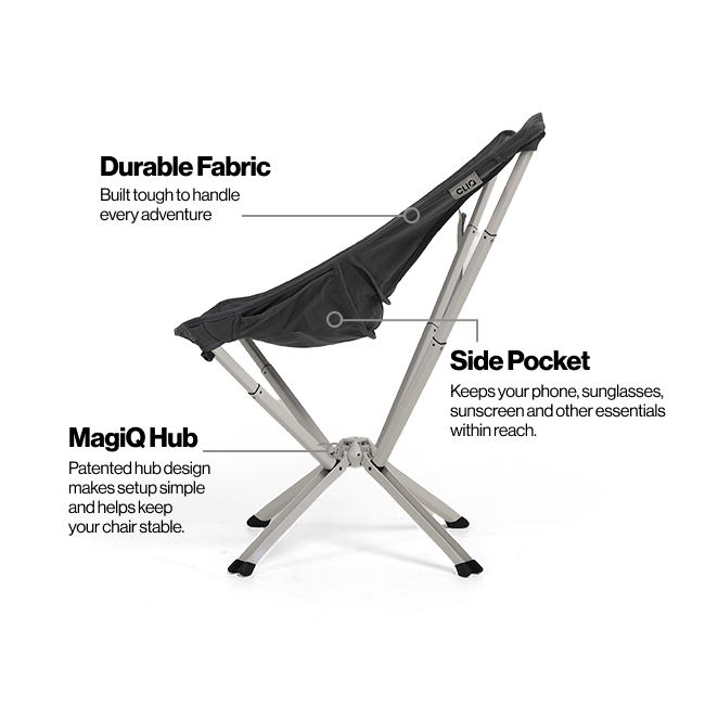 Riviera Lounge Chair - Xtrusion Overland