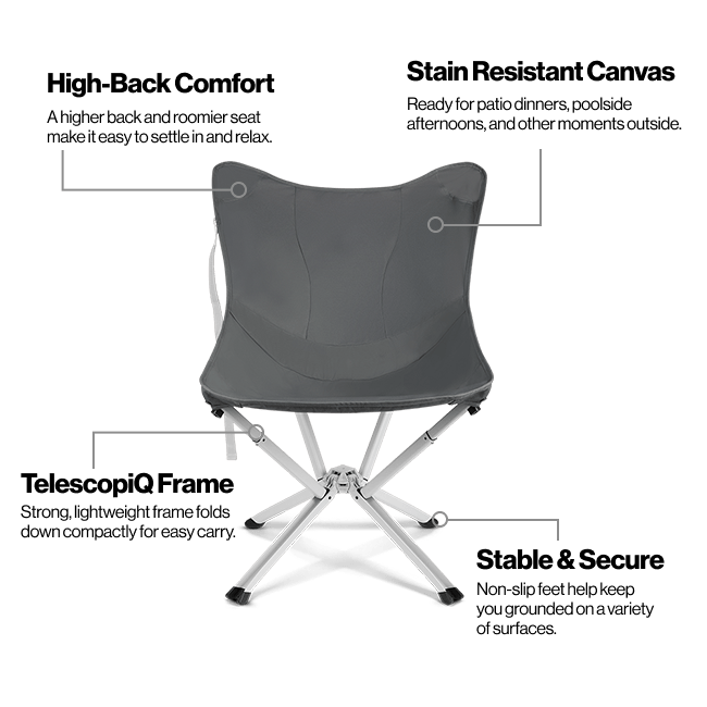 Riviera Lounge Chair - Xtrusion Overland