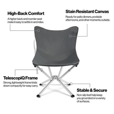 Riviera Lounge Chair - Xtrusion Overland