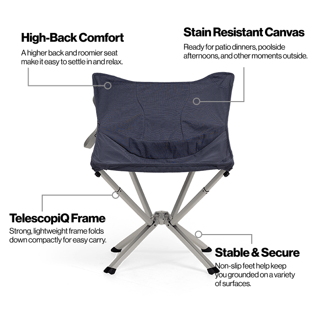 Riviera Lounge Chair - Xtrusion Overland