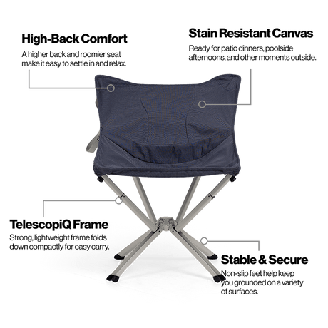 Riviera Lounge Chair - Xtrusion Overland