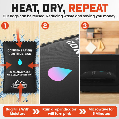 Rooftop Tent Dehumidifier Bag - Xtrusion Overland