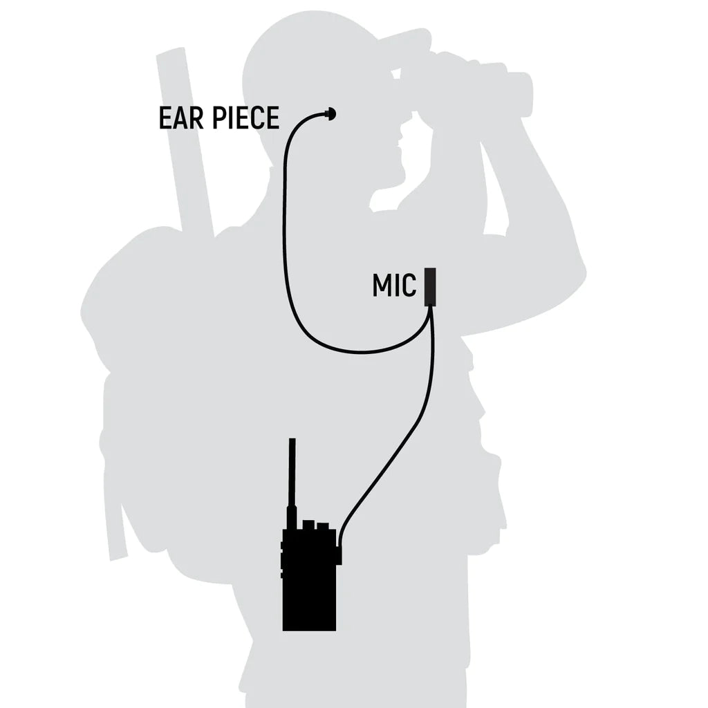 Rugged Radios GREAT OUTDOORS PACK - GMR2 GMRS and FRS Two Way Handheld Radios with Lapel Mics and XL Batteries