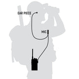 Rugged Radios GREAT OUTDOORS PACK - GMR2 GMRS and FRS Two Way Handheld Radios with Lapel Mics and XL Batteries - Xtrusion Overland