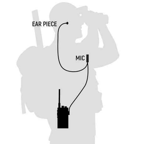 Rugged Radios GREAT OUTDOORS PACK - GMR2 GMRS and FRS Two Way Handheld Radios with Lapel Mics and XL Batteries - Xtrusion Overland