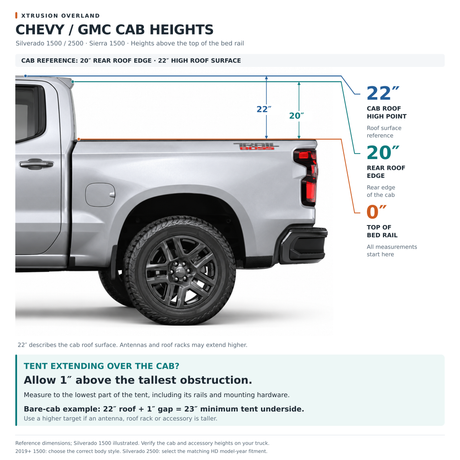 Chevy GMC Cab Heights for XTR1 XTR3 Truck Bed Backs