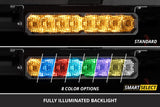 SS50 White LED Light Bar - DIODE DYNAMICS - Xtrusion Overland