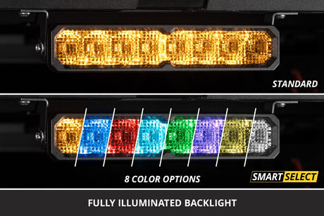 SS50 White LED Light Bar - DIODE DYNAMICS - Xtrusion Overland