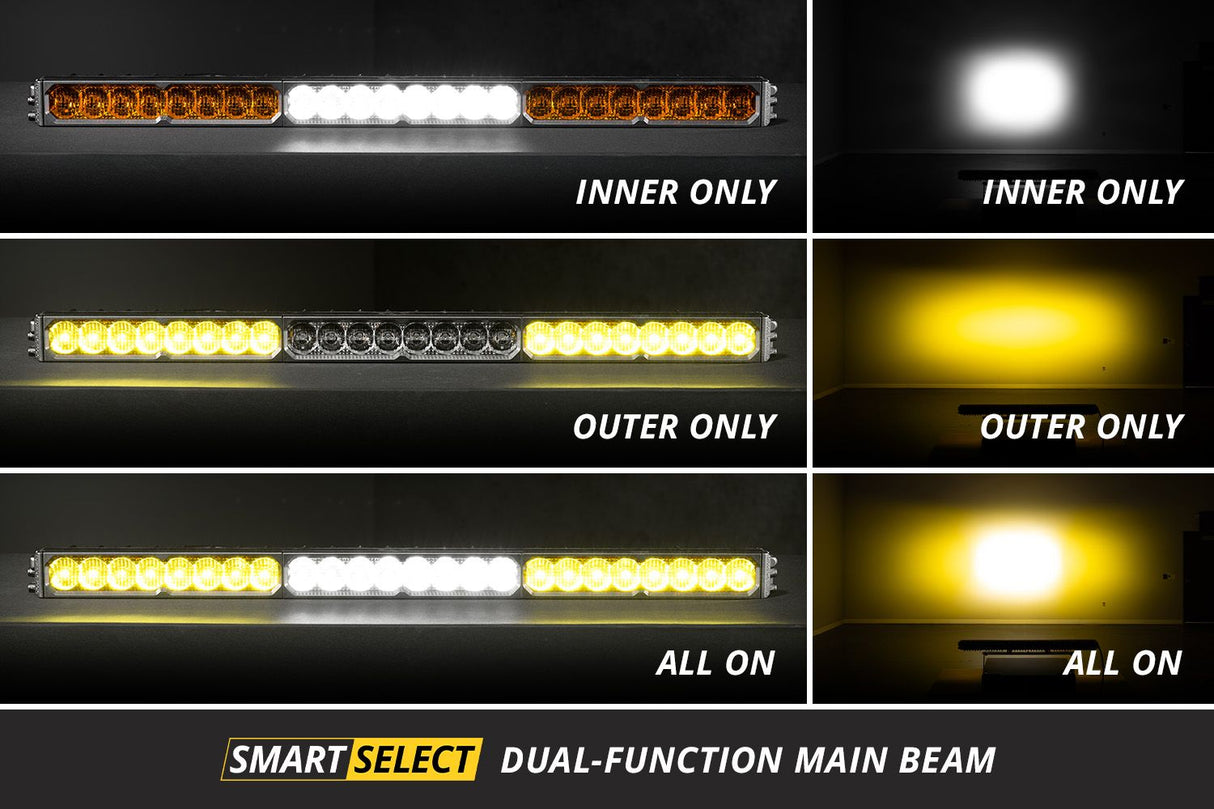 SS50 White LED Light Bar - DIODE DYNAMICS - Xtrusion Overland