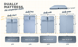 The Dually - Xtrusion Overland