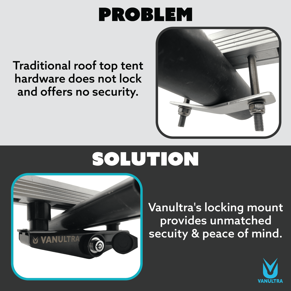 The Gatekeeper - Locking Tent Mount (Option A) - Xtrusion Overland