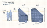 Top Sheet - Xtrusion Overland