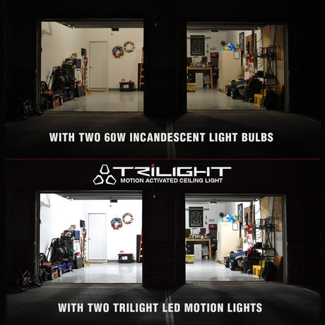 TRiLIGHT - Motion Activated Garage Ceiling Light - Xtrusion Overland