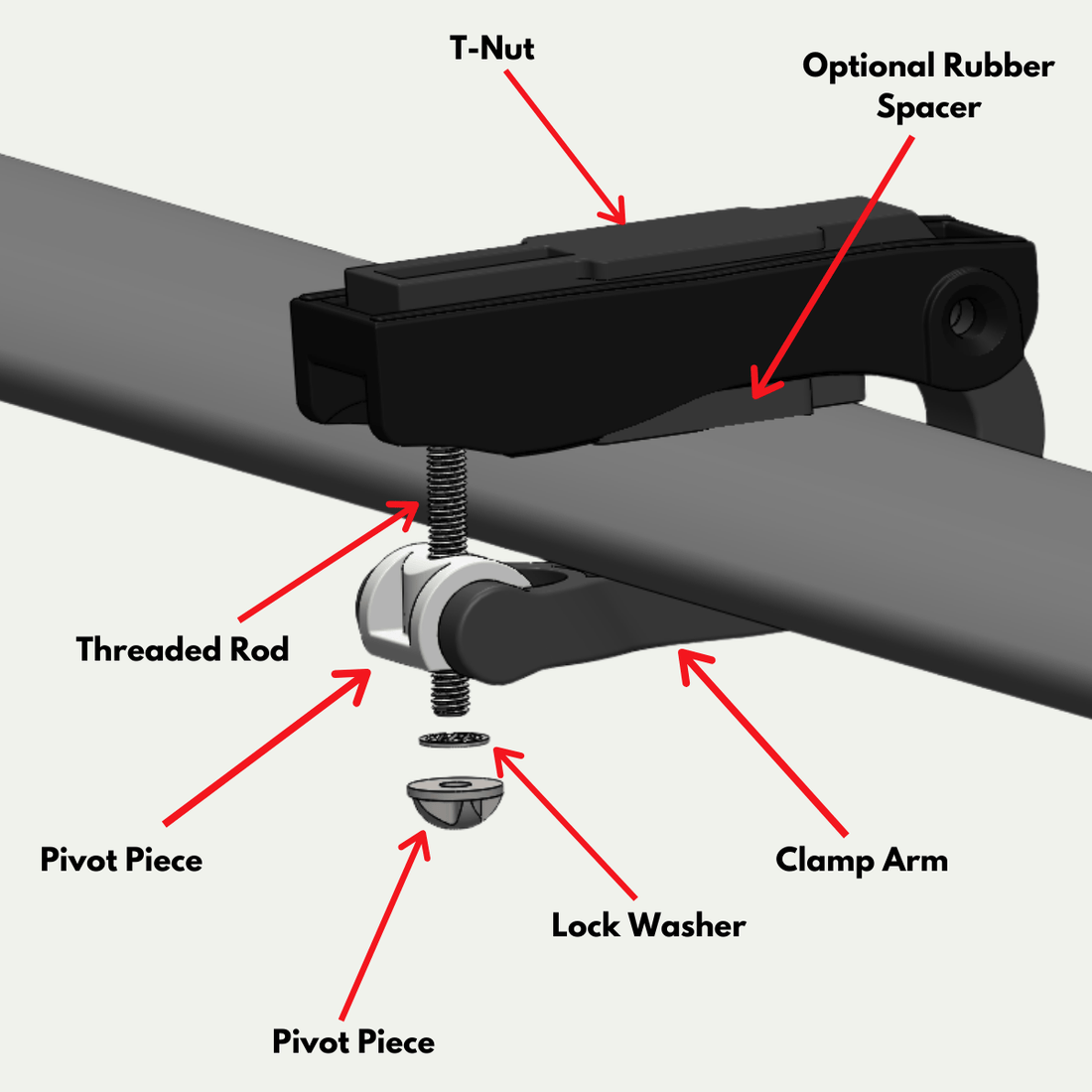 CRC System Clamps