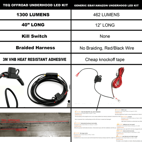 Under Hood LED Light Kit for ALL MAKES and Toyotas (4Runners, Tacomas, Sequoias, Tundras, LC, FJ, GX) - Xtrusion Overland