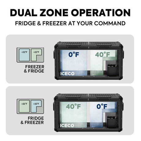 VL75ProD 12V Heavy Duty Fridge Freezer | ICECO | 75 LT - Xtrusion Overland