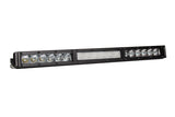 Diode Dynamics 18 Inch LED Light Bar  Single Row Straight Stage Series