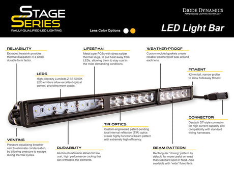 Diode Dynamics 6 inch LED Light Bar Single Row Straight SS6