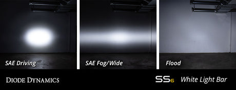 Diode Dynamics 6 inch LED Light Bar Single Row Straight SS6