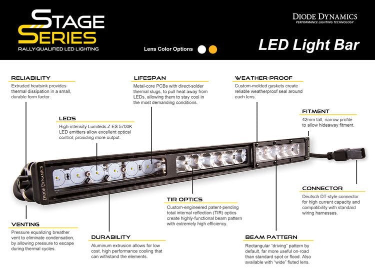 Diode Dynamics 12 Inch LED Light Bar  Single Row Straight