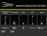 Diode Dynamics SS3 Max Backlit LED Pod Lights