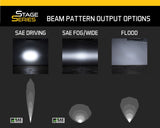 Diode Dynamics 12 Inch LED Light Bar Single Row Straight - Xtrusion Overland