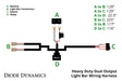 Heavy Duty Dual Output Light Bar Wiring Harness Diode Dynamics - Xtrusion Overland