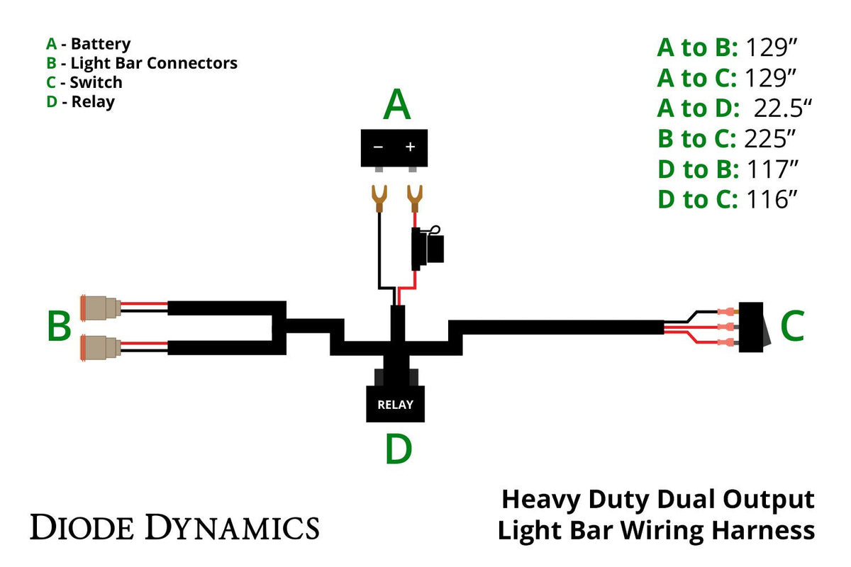 Heavy Duty Dual Output Light Bar Wiring Harness Diode Dynamics - Xtrusion Overland